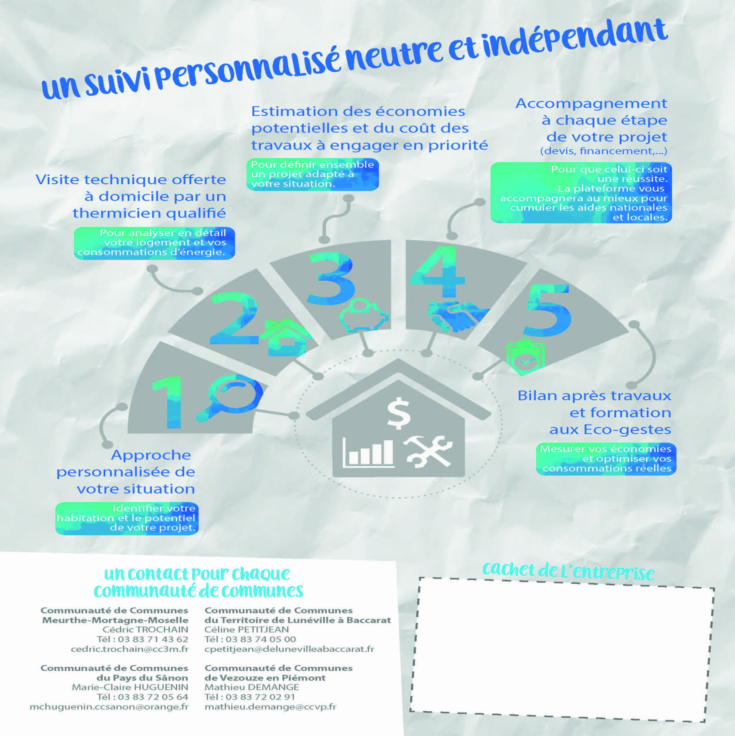 Flyer PLR verso Flyer PLR verso